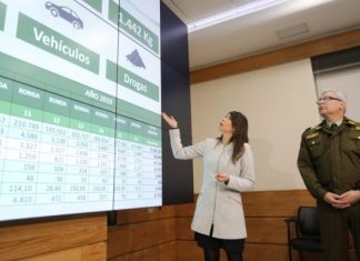 Macro operativo de Carabineros permitió detener a un total de 3 mil 690 personas en todo Chile